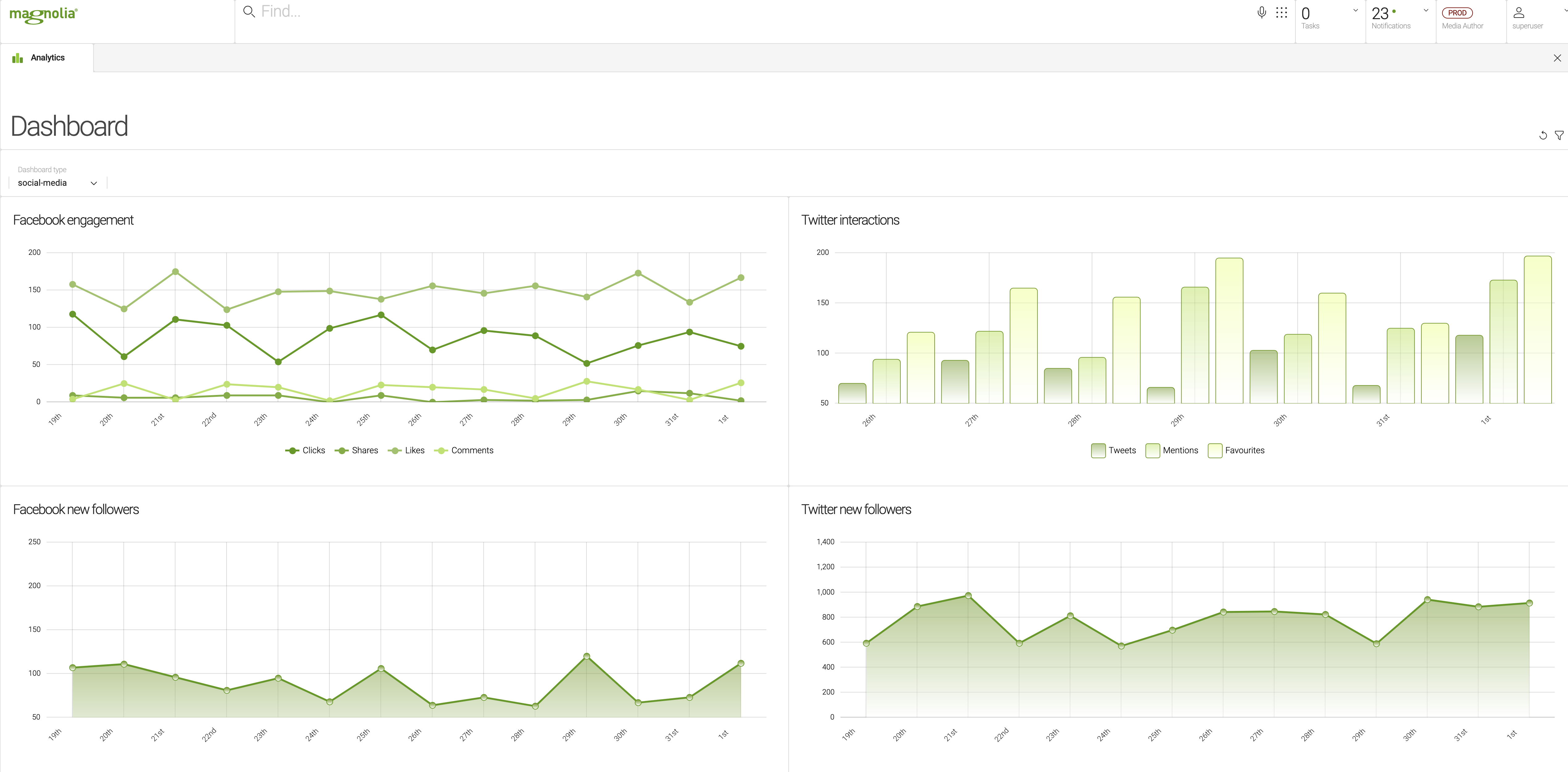 analytics-3