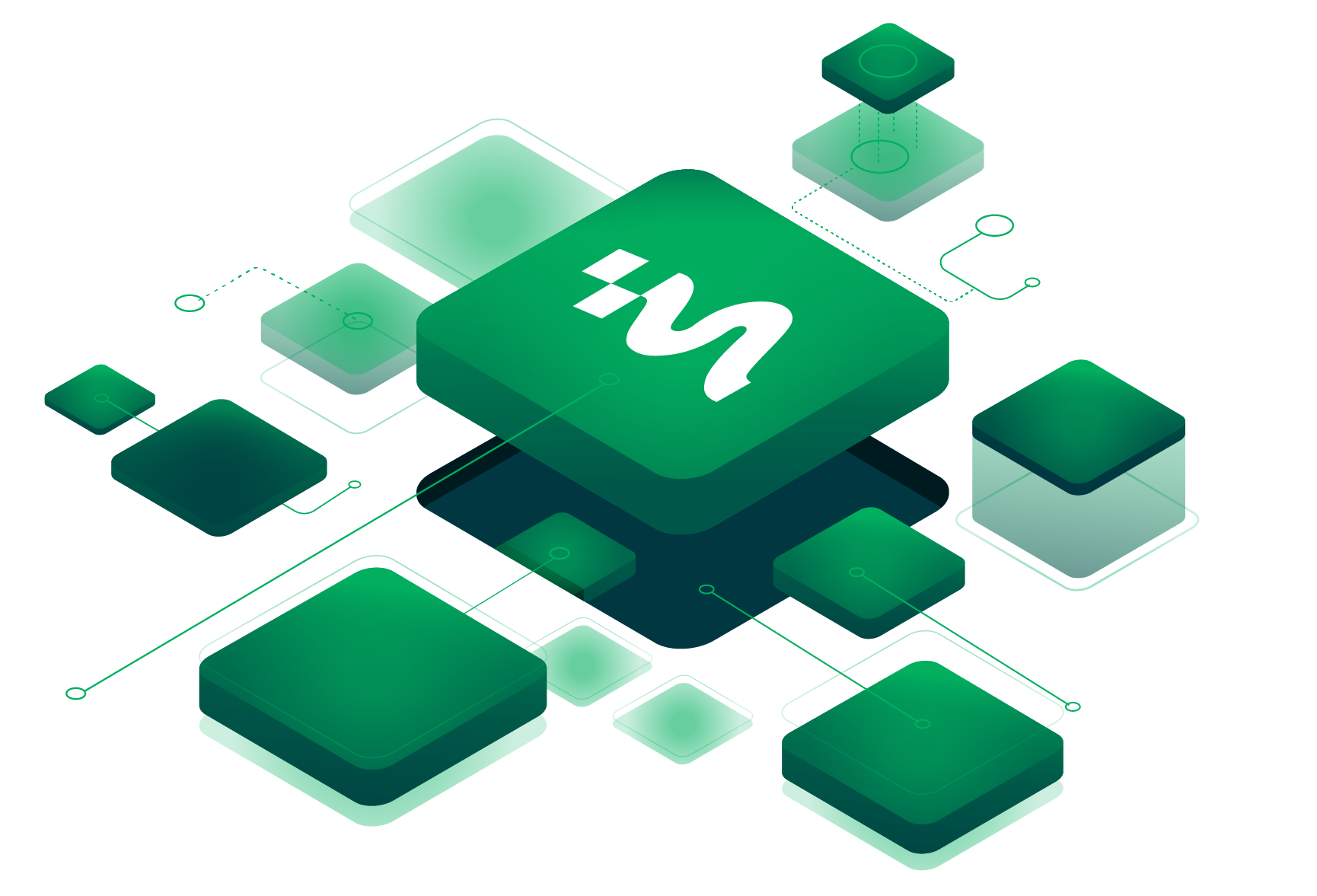 Visual Library_forProd_Easily integrate all tools