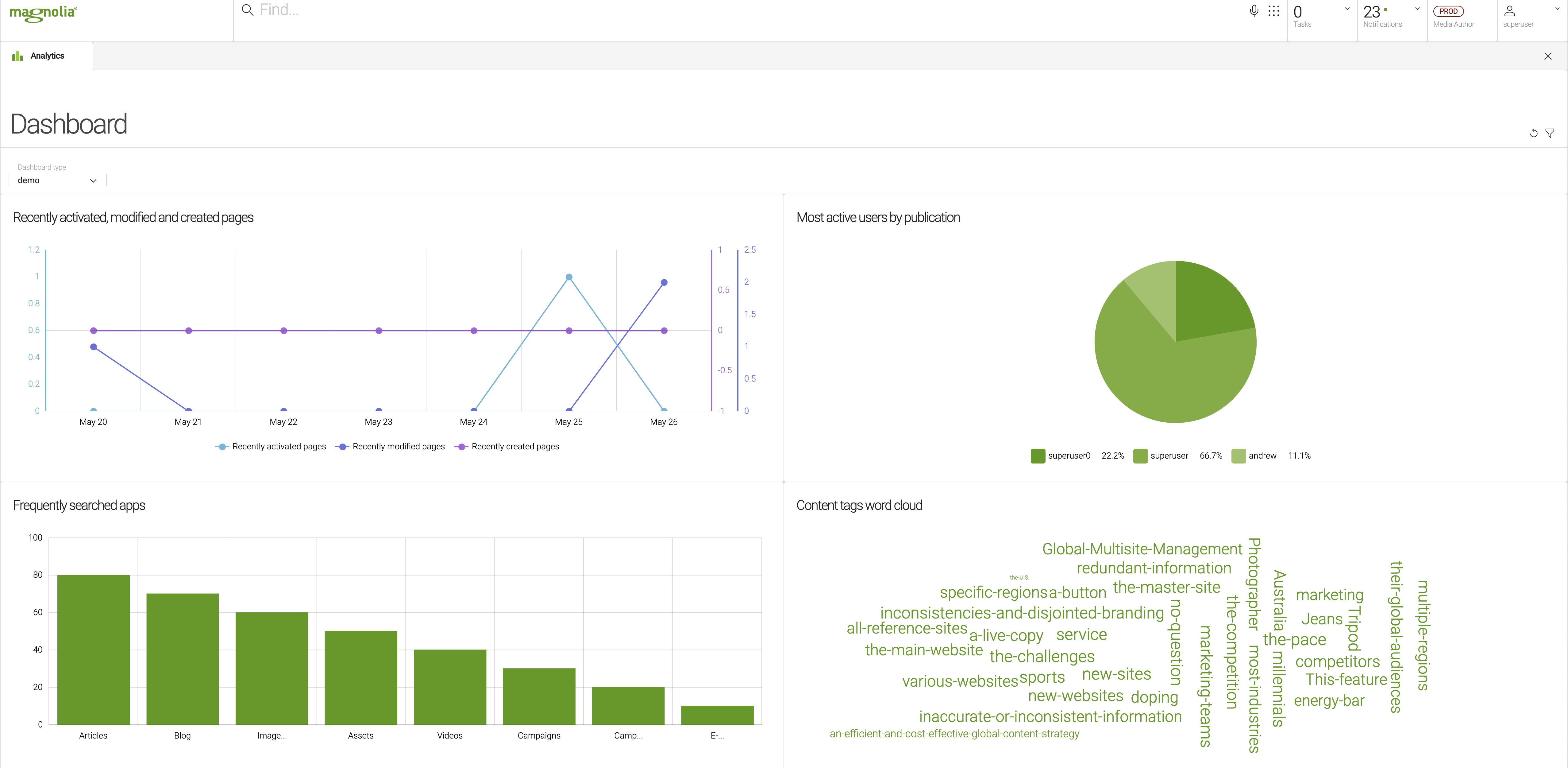 analytics-1