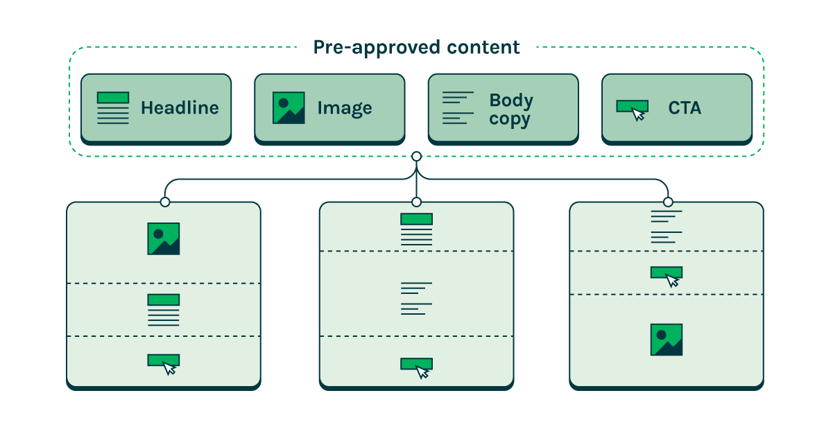 Powering Modular Approaches with a DXP Platform in the Biopharma Industry-3