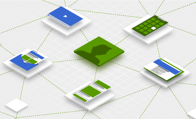 Customer Experience Touchpoints (L)